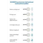 Microtex symaskinenål (60/8) | SCHMETZ