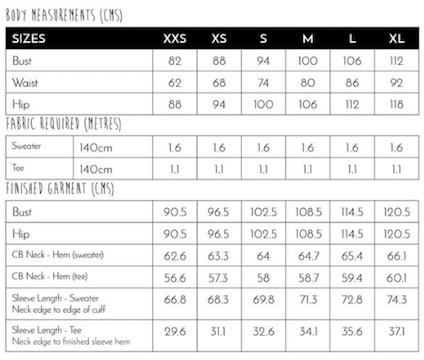 'Kyoto' bluse symønster