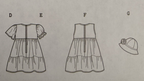 'Mabel' kjole og bøllehat symønster