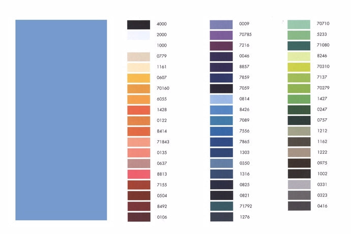 Trojalock overlock tråd 'Corn'