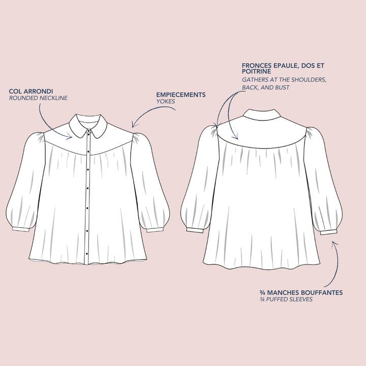 'Pimpante' skjortebluse symønster